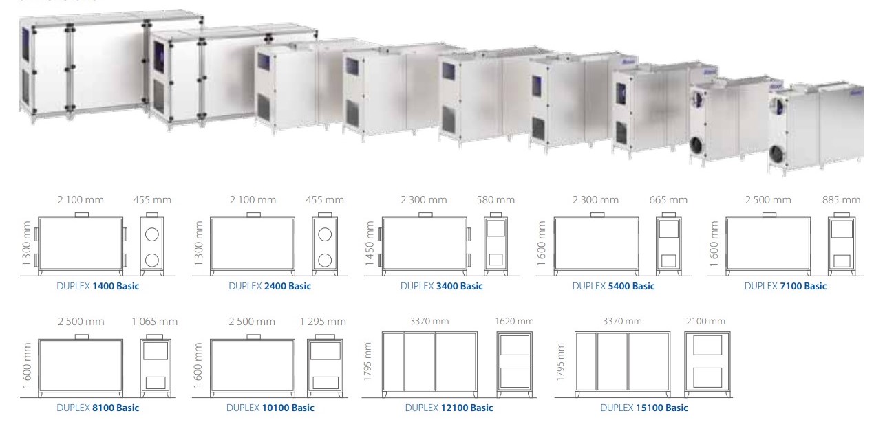 Atrea DUPLEX 1400–15100 Basic