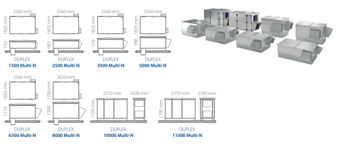 Atrea DUPLEX 1500-11000 Multi-N