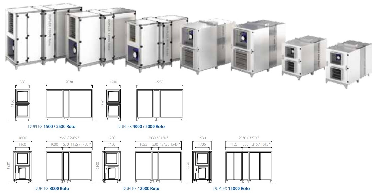 Atrea DUPLEX 1500-15000 Roto