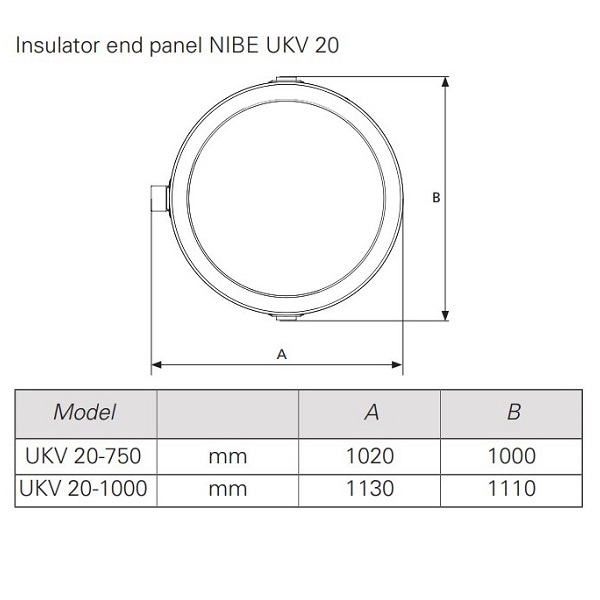 Буферни съдове NIBE UKV20