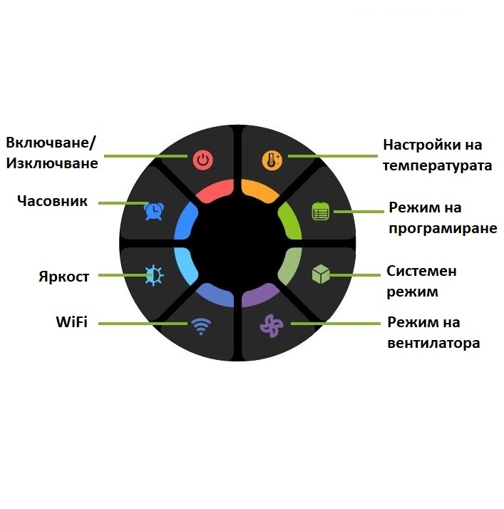 Термостат за вентилаторен конвектор BAC-7000 WiFi