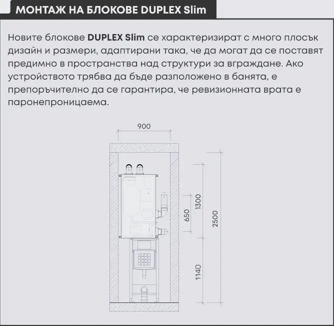 Atrea DUPLEX Slim