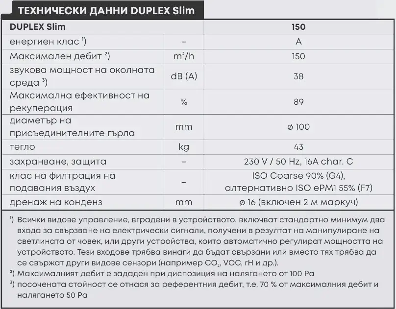 Atrea DUPLEX Slim